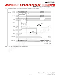 W956D6HBCX7I TR Datasheet Page 17