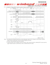 W956D6HBCX7I TR Datasheet Page 18