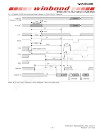 W956D6HBCX7I TR Datasheet Page 19