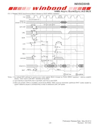 W956D6HBCX7I TR Datenblatt Seite 20