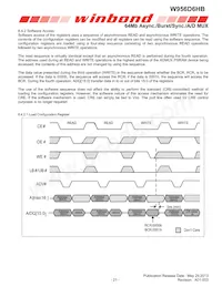 W956D6HBCX7I TR Datasheet Page 21