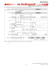 W958D6DBCX7I TR Datasheet Pagina 19