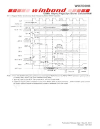 W967D6HBGX7I TR Datasheet Page 23