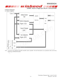 W968D6DAGX7I TR Datasheet Page 8