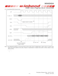 W968D6DAGX7I TR Datasheet Page 14