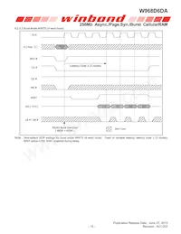 W968D6DAGX7I TR Datasheet Page 15