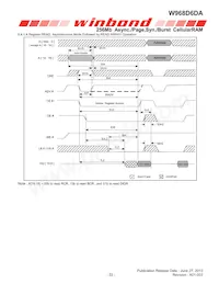 W968D6DAGX7I TR Datasheet Page 22