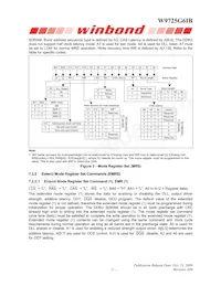 W9725G6IB-25 Datasheet Page 11
