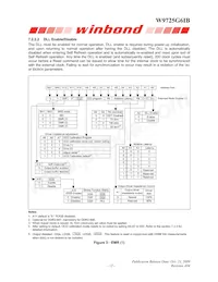 W9725G6IB-25 Datasheet Page 12
