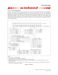 W9725G6IB-25 Datasheet Pagina 12