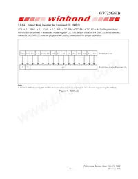 W9725G6IB-25 Datasheet Page 14