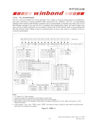 W9725G6JB25I Datasheet Page 12