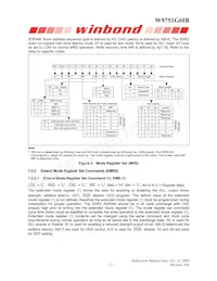 W9751G6IB-25 Datasheet Page 11