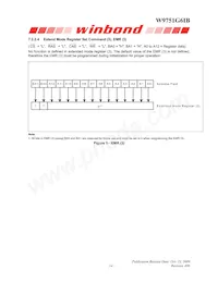 W9751G6IB-25 Datasheet Page 14
