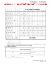 W978H6KBQX2I Datasheet Page 21