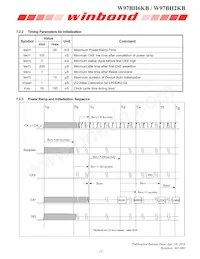 W97BH6KBVX2I Datasheet Page 17