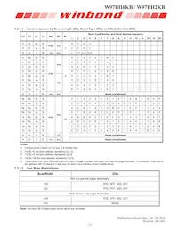 W97BH6KBVX2I Datasheet Page 21