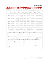 W9812G6IH-6 Datasheet Page 23