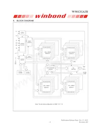 W9812G6JB-6I Datasheet Page 6