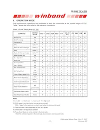 W9812G6JB-6I Datasheet Page 12