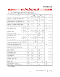 W9812G6JB-6I Datasheet Page 15