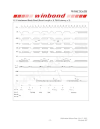 W9812G6JB-6I Datasheet Page 23