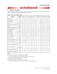 W9812G6JH-5 Datasheet Page 12