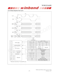 W9812G6JH-5 Datasheet Page 20