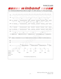 W9812G6JH-5 Datasheet Page 22