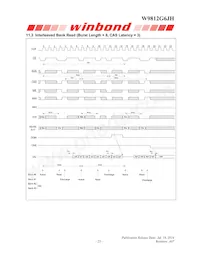 W9812G6JH-5 Datasheet Page 23