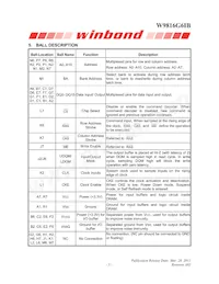 W9816G6IB-6 Datenblatt Seite 5