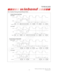 W9816G6IB-6 Datenblatt Seite 19