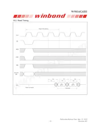 W9816G6IH-6I Datasheet Pagina 18