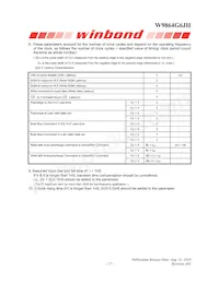 W9864G6JH-5 Datasheet Page 17