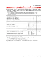 W9864G6JH-5 Datasheet Pagina 17