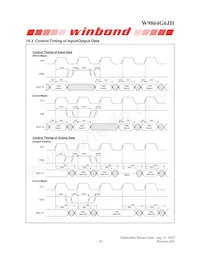 W9864G6JH-5 Datasheet Page 20