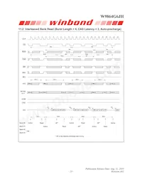 W9864G6JH-5 Datasheet Page 23