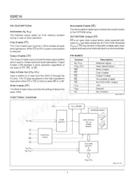 X20C16SI-35 Datasheet Pagina 2