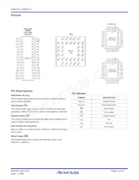 X28C512JIZ-12 Datasheet Page 4