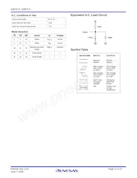 X28C512JIZ-12 데이터 시트 페이지 12