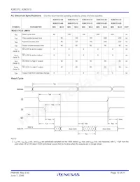 X28C512JIZ-12 Datasheet Page 13