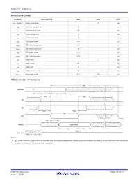 X28C512JIZ-12 Datenblatt Seite 14