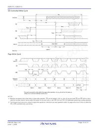 X28C512JIZ-12 Datasheet Page 15