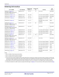 X28HC64P-12 Datasheet Pagina 2