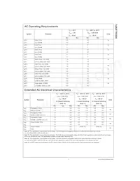 74ABT16500CSSCX Datasheet Page 5