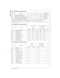 74ABT16501CMTDX Datasheet Page 4