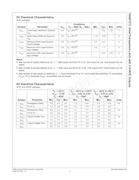 74ABT373CPC Datasheet Page 5