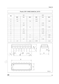74AC10MTR Datasheet Page 5