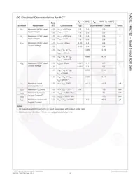 74ACT02SCX Datasheet Page 4