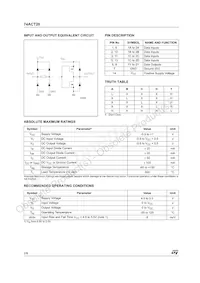 74ACT20MTR Datasheet Page 2